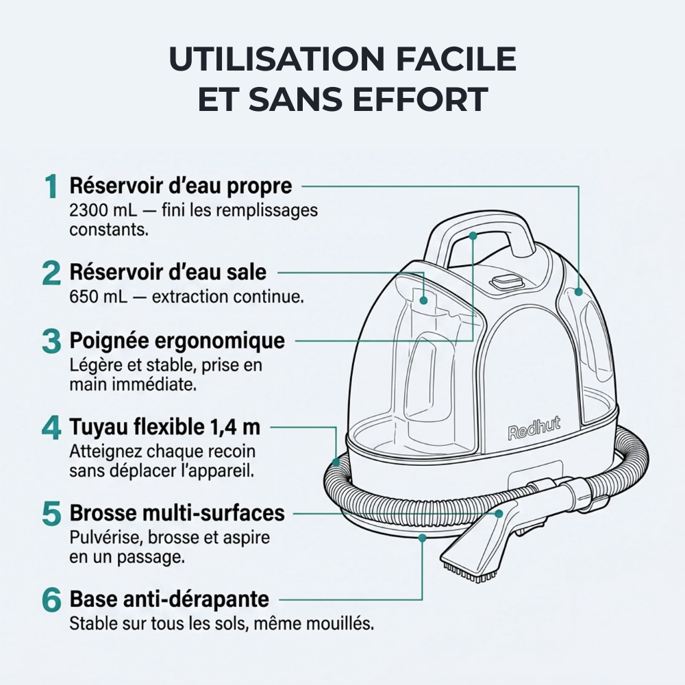 Shampouineuse avec double réservoir 2300 ml + Détergents Offerts